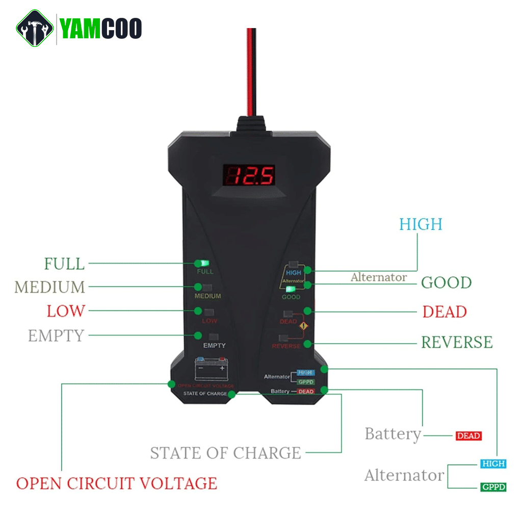 Testeur De Batterie Numérique LCD - Vérificateur Piles AA AAA 9V C D 6F22 Bouton, Indicateur Vert Jaune Rouge